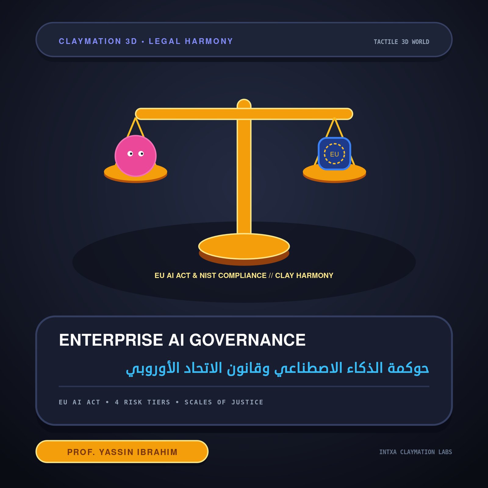 Enterprise AI Governance and Compliance Architecture