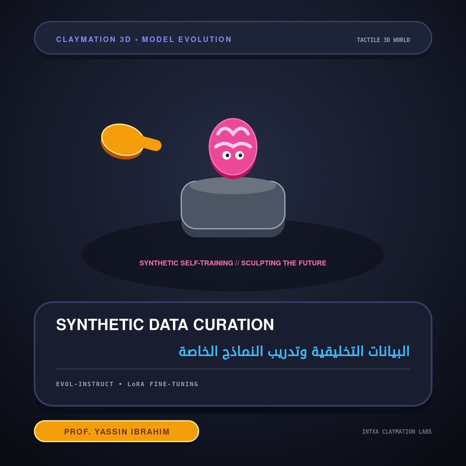 Synthetic Data Generation and Model Alignment